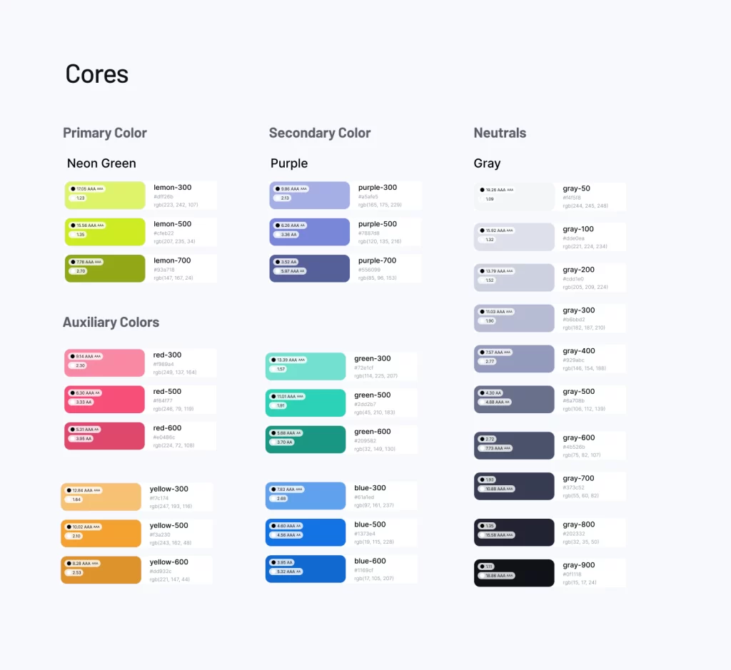 Tabela de cores do estilo de design do aplicativo.